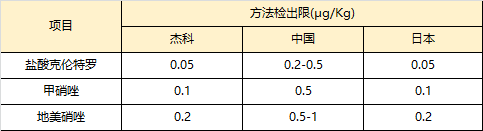 杏盛官方网站图片