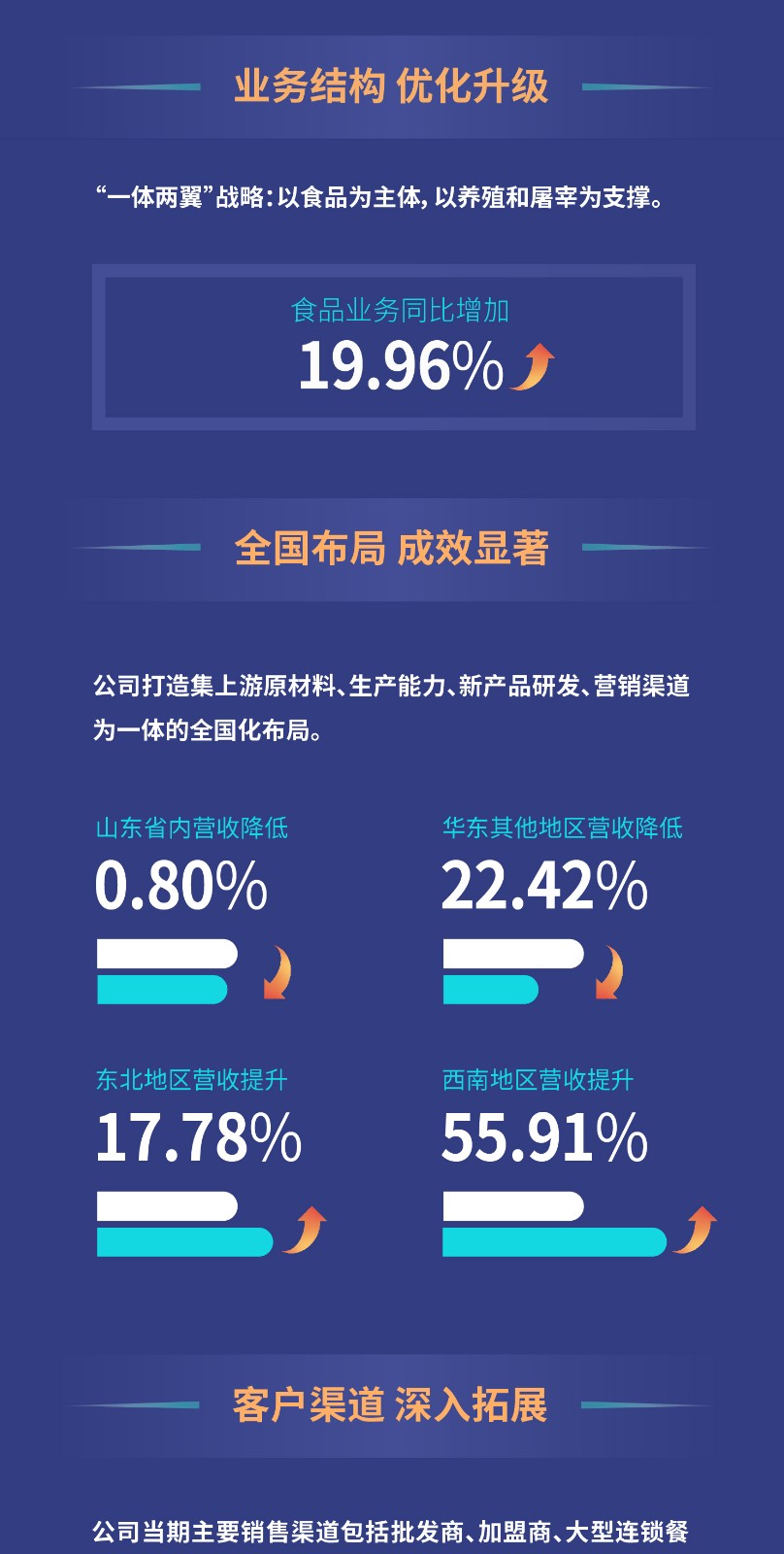 杏盛官方网站图片