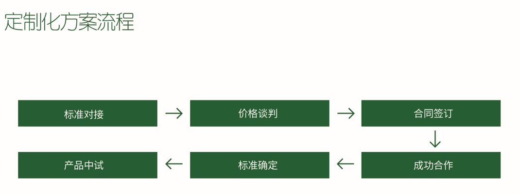 杏盛官方网站图片