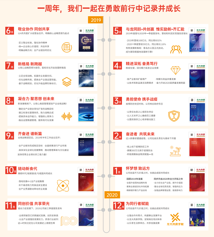 杏盛官方网站图片