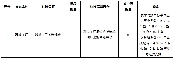 微信截图_20240709142341.png 微信截图_20240709142341.png
